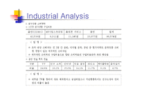 [경영전략] 온라인음악 멜론의 경쟁우위 전략-14