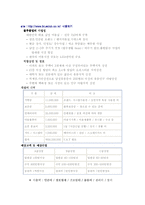 [서비스경영] 블루클럽 성공사례-13