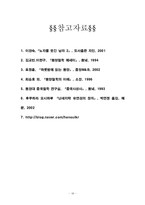노장사상의 특징을 기업의 적용-19