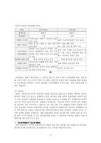 [보험학] 자연재해와 보험자의 역할에 대하여(재보험 역할을 중심으로)-4