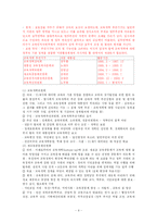 교육정책 및 교육기관 평가-9