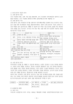교육정책 및 교육기관 평가-14