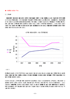 [경영전략]KTF 경영 전략 분석-6