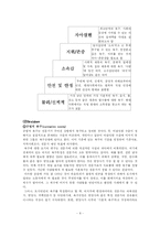 [사회복지행정론] 욕구측정 기법과 사례적용-4