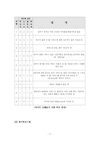 [사회복지행정론] 욕구측정 기법과 사례적용-7
