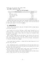 [사회복지행정론] 욕구측정 기법과 사례적용-17