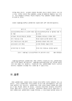[교육인사행정론] 교원평가제에 대하여-12