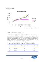 화이자 pfizer 경영전략-8