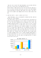 [소비자행동] 개인화 커뮤니티 분석 -후발주자로서의 대응 전략(미니홈피 블로그 1인 미디어)-5