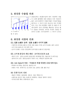 미샤 마케팅전략-12