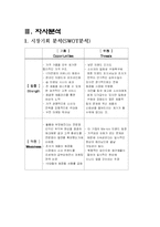 미샤 마케팅전략-14