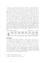 [국제마케팅](주)태평양의 중국진출 성공전략-5