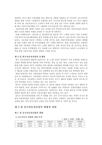 [국제경영전략] 현대기아자동차의 중국진출 사례-3