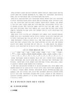 [국제경영전략] 현대기아자동차의 중국진출 사례-6