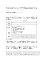 [국제경영전략] 현대기아자동차의 중국진출 사례-8