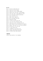 [국제경영전략] 현대기아자동차의 중국진출 사례-16