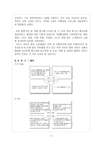 [국제경영학] 이베이 E-bay의 글로벌경영 성공사례 분석-8