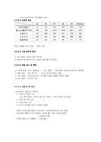 [국제경영전략] 현대자동차의 인도진출사례-3