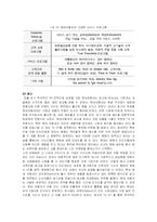 [국제경영전략] 현대자동차의 인도진출사례-13