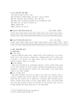 [글로벌마케팅] 진로소주 진로재팬 국제마케팅사례-6