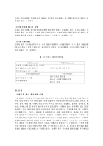 [글로벌마케팅] 진로소주 진로재팬 국제마케팅사례-17