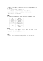 국내 반도체산업에 대해서-10
