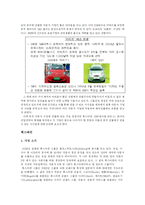 [비교경영] 중국 자동차시장 내 경쟁 기업-2