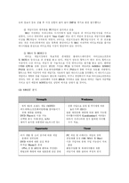 [국제마케팅] 소니 플레이스테이션2 사례-11