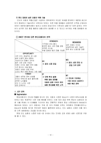 [국제경영전략] 현대자동차의 인도 FDI-10