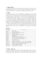 [마케팅] LG전자 - 휘센에어컨 국제기업의 신제품 개발전략-2