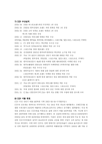 CGV 경영혁신론 레포트-6