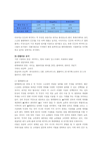 CGV 경영혁신론 레포트-12