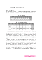 [마케팅] SM엔터테인먼트 마케팅전략-7