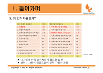 [중소기업론] 랍스터 소프트 조직관리-5