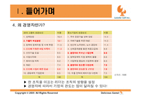 [중소기업론] 랍스터 소프트 조직관리-6