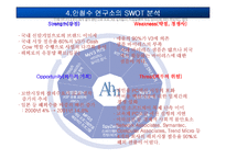 안철수리더십 레포트-6