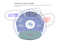 안철수리더십 레포트-8