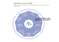 안철수리더십 레포트-14
