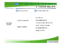 [인적자원개발] 유한킴벌리의 경영이념과 ‘NEWAY’ 경영혁신-3