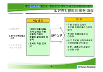 [인적자원개발] 유한킴벌리의 경영이념과 ‘NEWAY’ 경영혁신-5