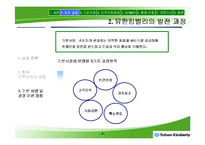 [인적자원개발] 유한킴벌리의 경영이념과 ‘NEWAY’ 경영혁신-6