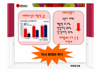 [경영학] `미샤(MISSHA)`의 현재 위기에 대한 마케팅 분석과 해결방안-5