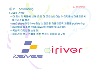 [국제마케팅](주)레인콤 아이리버의 MP3 개발 사례 연구-15