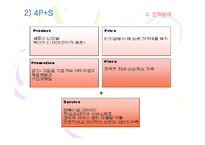 [국제마케팅](주)레인콤 아이리버의 MP3 개발 사례 연구-17