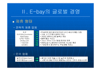 [국제경영] 이베이(E-bay)의 글로벌경영 -한국 진출 사례 `옥션`을 중심으로-7