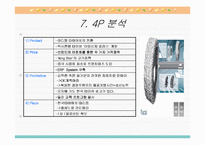 [국제경영전략] 한국타이어 중국 해외직접투자-9