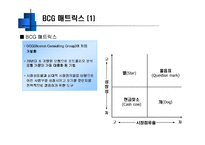 [경영전략] 금호아시아나그룹 사례 분석 -BCG Matrix-3