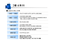 [경영전략] 금호아시아나그룹 사례 분석 -BCG Matrix-6