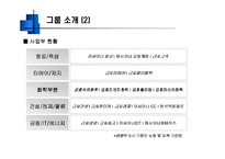 [경영전략] 금호아시아나그룹 사례 분석 -BCG Matrix-7