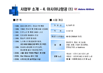 [경영전략] 금호아시아나그룹 사례 분석 -BCG Matrix-14